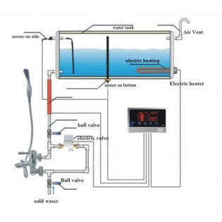 Chauffe eau solaire - HAIER